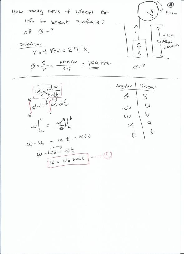 Engineering Science 2 Lecture Notes - 17