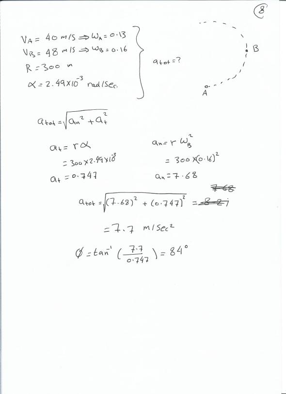 Engineering Science 2 Lecture Notes - 21