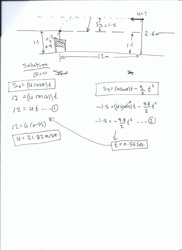 Engineering Science 2 Lecture Notes - 8