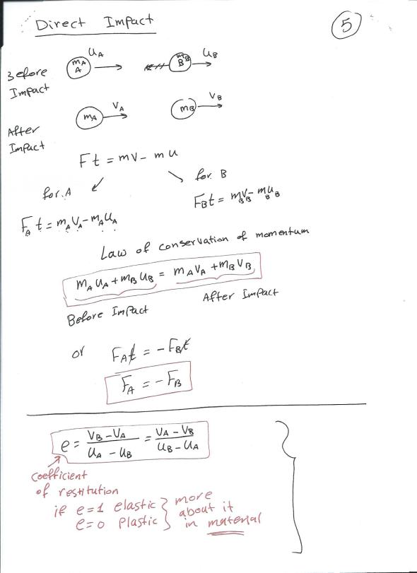 Engineering Science 2 Lecture Notes - 26